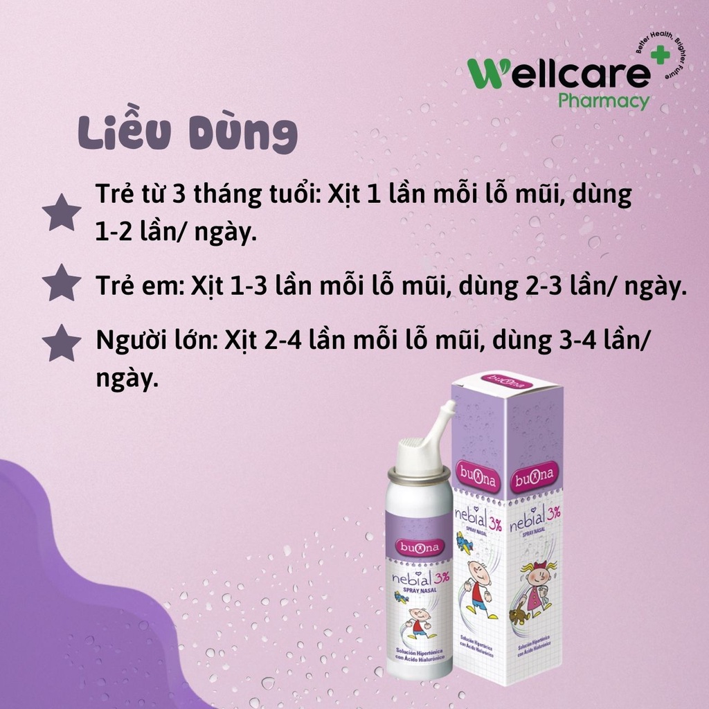 Bình xịt Nebial / Nebianax 3% Spray  - Nước muối ưu trương, rửa mũi an toàn cho trẻ em và người lớn