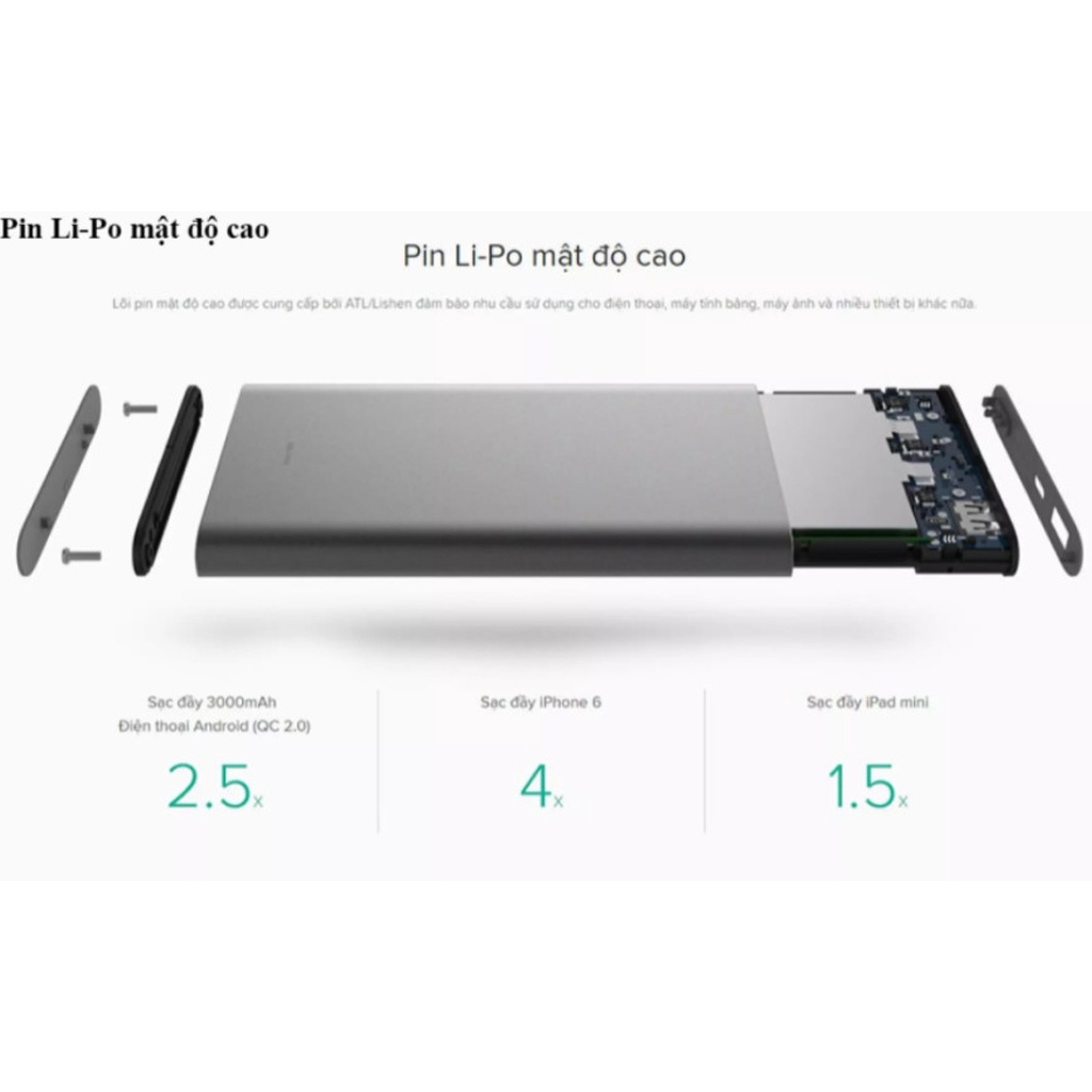 Sạc Dự Phòng Xiaomi Gen 3 Chính Hãng 10.000mah cổng Tipe C Sạc Nhanh 18W Bảo Hành 6 Tháng 1 đổi 1-TECHZIN