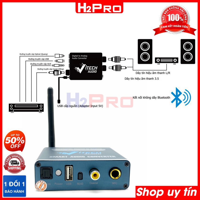 Bộ chuyển đổi âm thanh Optical Vitech Audio VT-05 H2Pro cao cấp Bluetooth-USB-COAXIAL-AUX-MIC (tặng dây quang 30k)