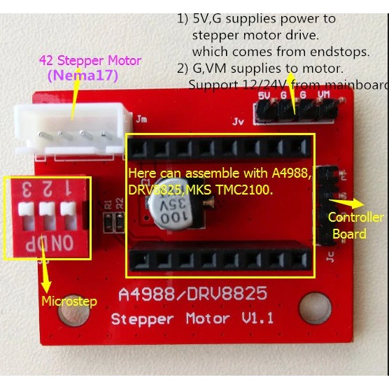 Board mở rộng động cơ bước