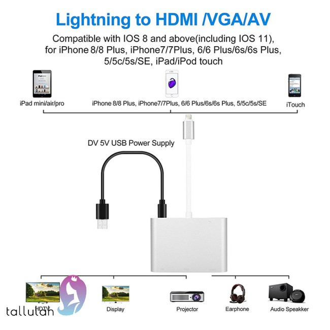 For iPhone Interface to HDMI VGA Jack Audio TV Adapter Cable for iPhone X iPhone 8 7 7 Plus 6 6S for iPad Series