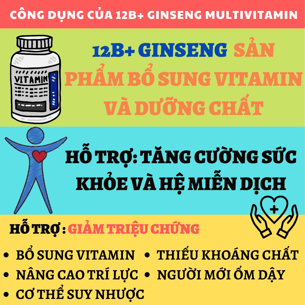 12B+ Ginseng Multivitamin - Bổ sung vitamin và dưỡng chất, Giúp bồi bổ sức khỏe, Nâng cao sức đề kháng (Hộp 60 viên)