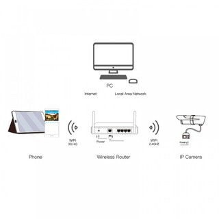 Camera VSTARCAM - IP Wifi 2MP C16S