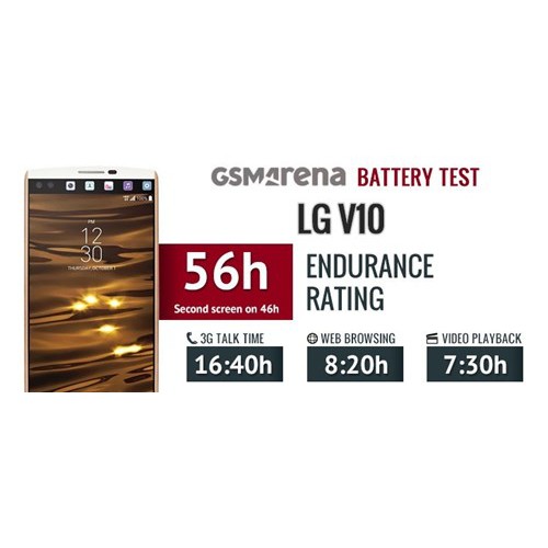 Pin LG V10  dung lượng 3000mAh,hàng chuẩn chính hãng