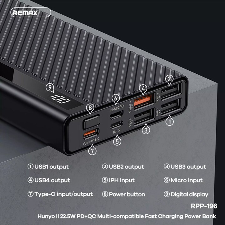 Pin sạc dự phòng Hunyo series II Remax RPP-196 20000mAh sạc nhanh PD QC3.0 4 cổng USB max 22.5W