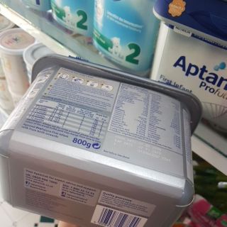 Ap anh số 1