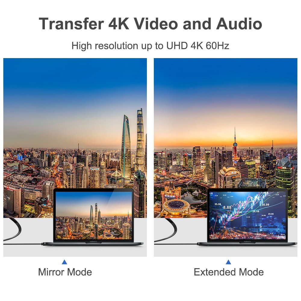 Dây Cáp Phẳng 4K HDMI 2.0 0.5m 1m 2m 3m HD 4K 3D HDMI Cho Máy Chiếu HDTV DVD 1080P