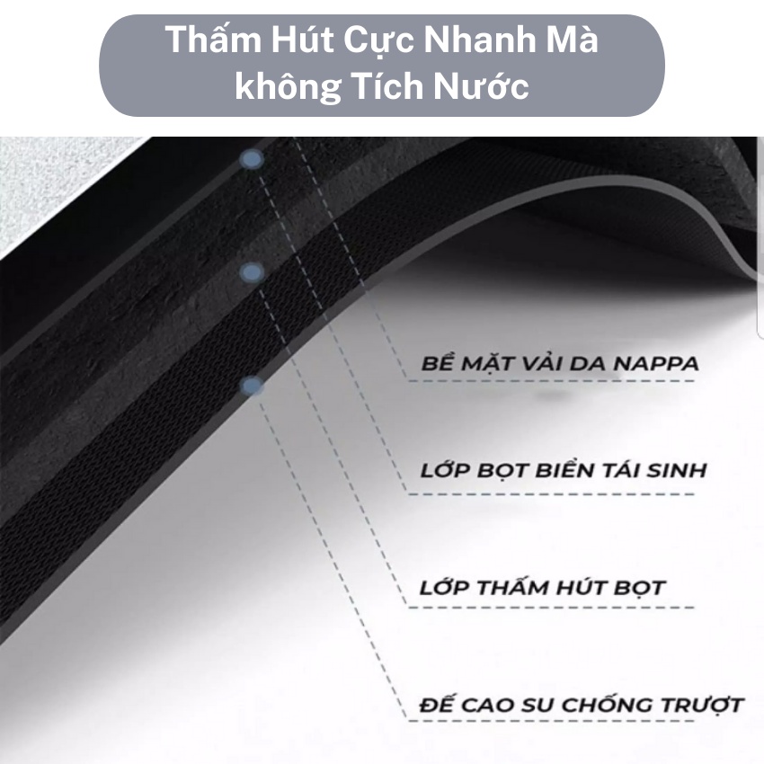 Thảm chùi chân thấm nước chống trượt chất liệu Silicon cao cấp dùng nhà tắm bếp inuka.decor.