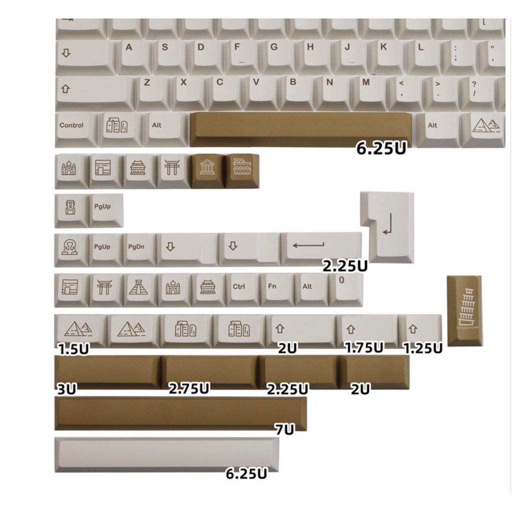 SET KEYCAP Civilizations 140 PHÍM PBT IN DYESUB
