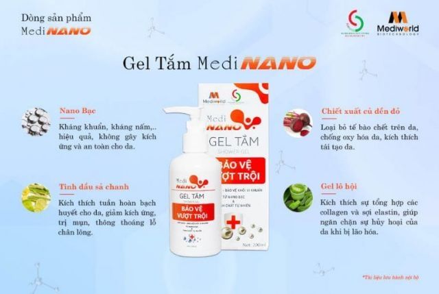 Gel tắm sinh học MEDINANO - hỗ trợ xử lý viêm lỗ chân lông, mụn, nuôi dưỡng da 200ml/ Mediworld