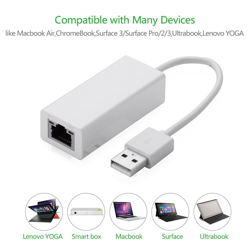 Dây Chuyển Đổi USB Sang Lan USB To Lan - Trắng