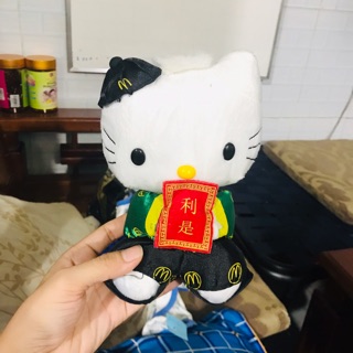 Gấu bông của Huynh ngoc uyen ly