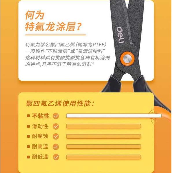 Kéo cắt giấy bằng thép không gỉ màu đen có tay cầm trắng tiện dụng