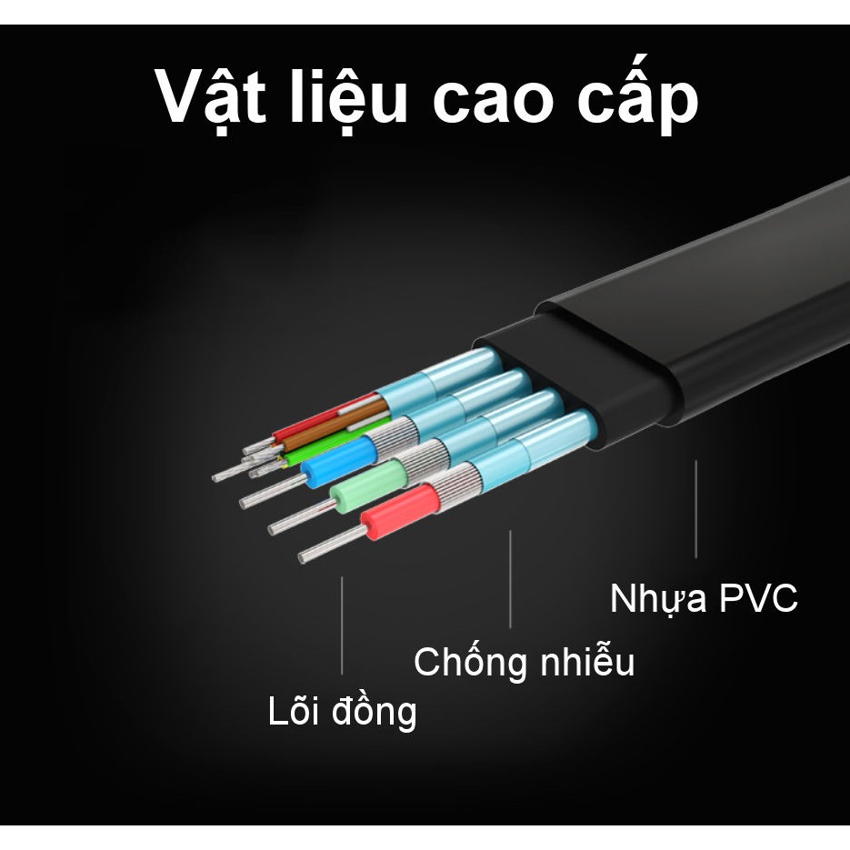 [Mã 2404EL10K giảm 10K đơn 20K] Dây cáp kết nối VGA HDB 15, dạng dẹt dài 2-3m UGREEN VG105