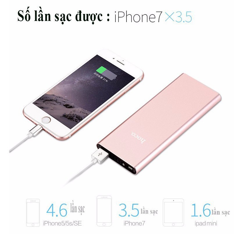 SẠC DỰ PHÒNG IPHONE ANDROID 10000 MAH SIÊU MỎNG SẠC NHANH B16