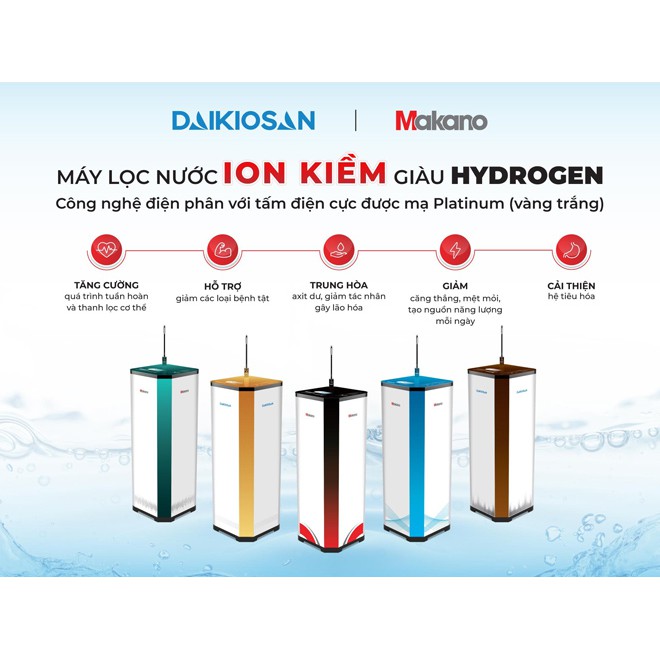 Máy lọc nước phong thuỷ ION kiềm Makano MKW-43608I - 8 cấp tạo nước ion kiềm