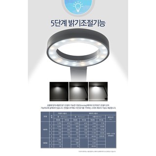 Đèn bàn CogyLight Hàn Quốc TB-L180P
