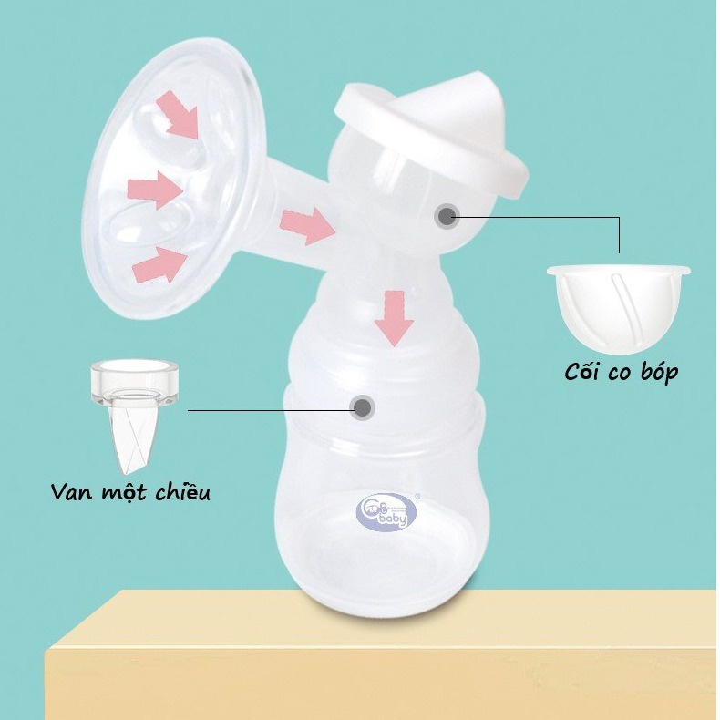 Máy hút sữa điện đôi plus Hàn Quốc Gb Baby Chính Hãng