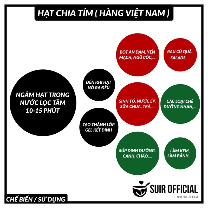 Hạt Chia Hữu Cơ ( Chia Seeds ) Hàng Việt Nam / Gói Màu Tím ( 1KG ) / Hàng Tự Chiết ( 500GR )