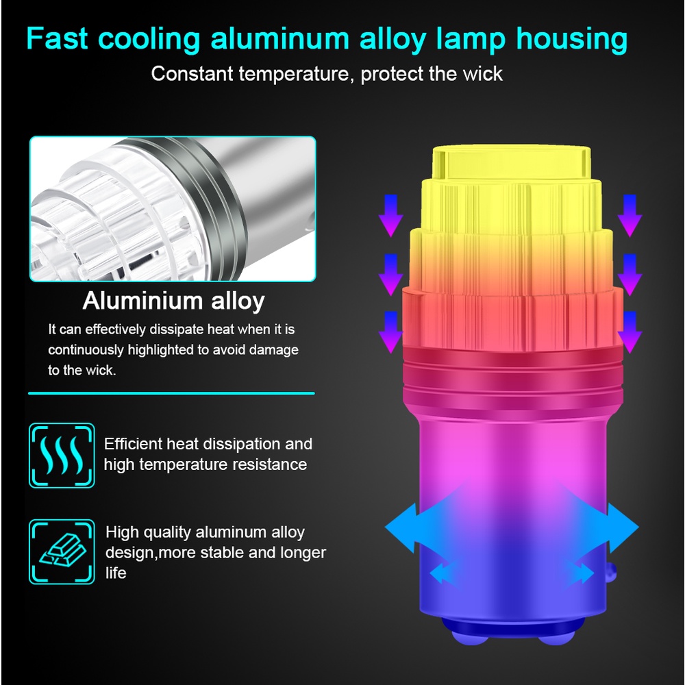 ✨Siêu Sáng✨ Đèn Phanh Xe 9 Bóng LED 1157 BAY15D 12V Nhấp Nháy