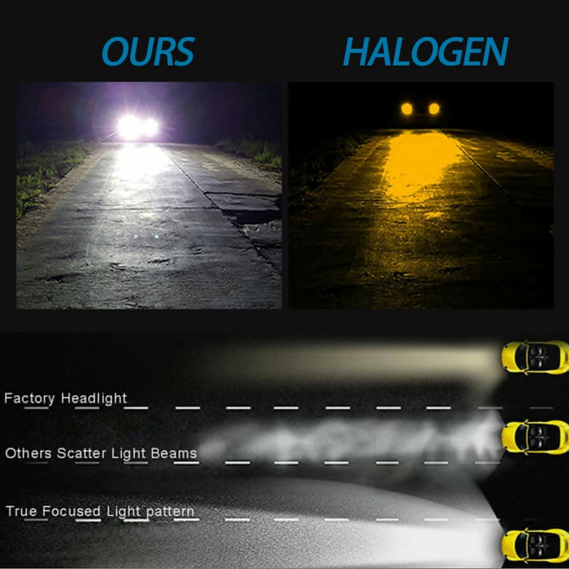 2 Đèn Pha H7 LED 6000K 110W 8000LM Ánh Sáng Trắng Cho Xe Hơi