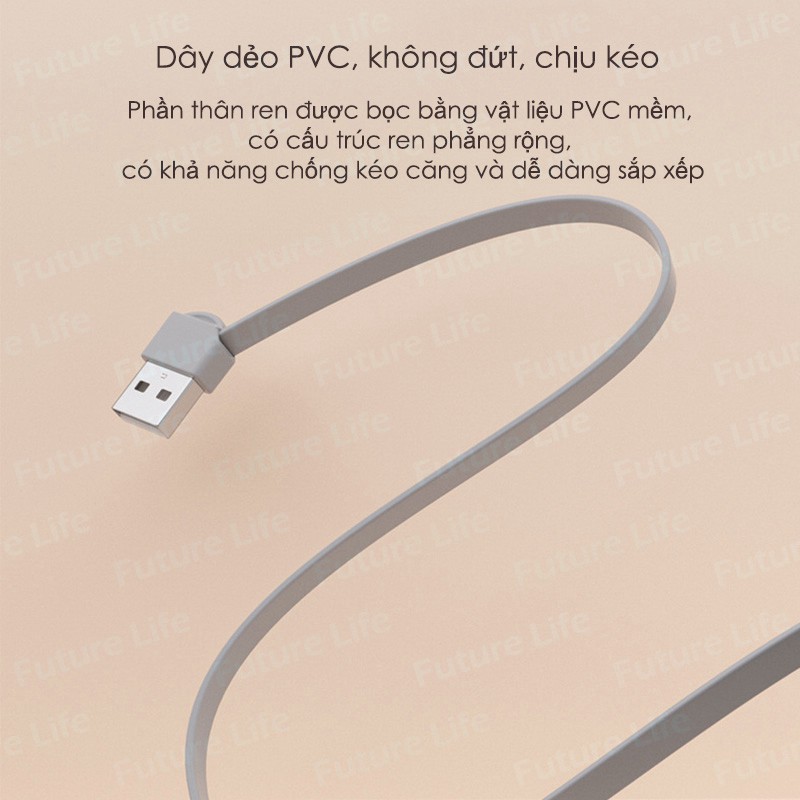 Sạc Dự Phòng 10000mAh Kết Cấu Vỏ Nhám Màu Macaron Hỗ Trợ Sạc 3 Thiết Bị Cùng Lúc