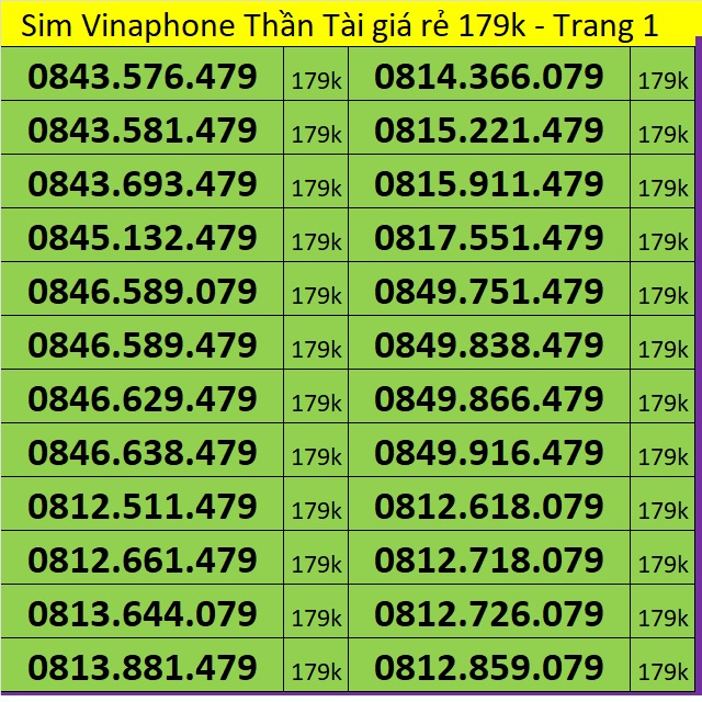 Sim thần tài 79