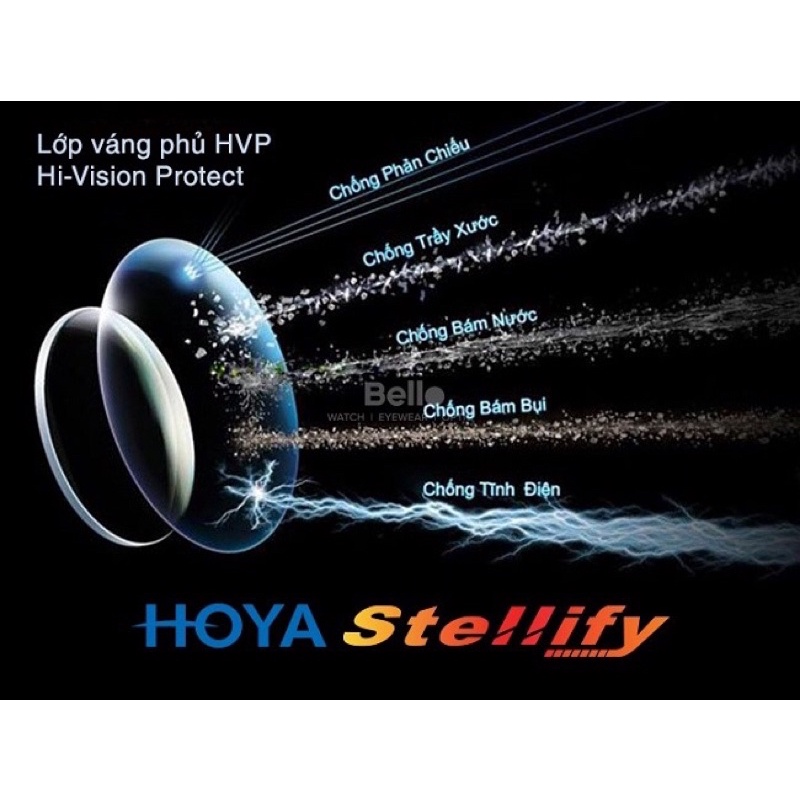 Tròng kính Hoya (Nhật Bản)
