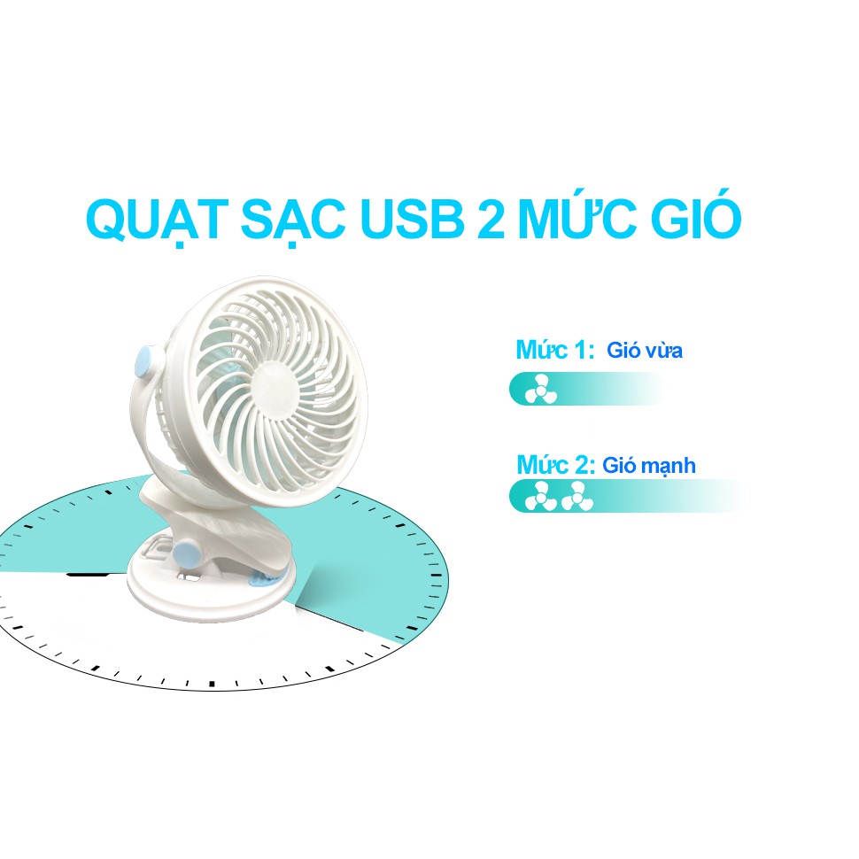 Quạt Mini Siêu Mát Cho Dân Văn Phòng - Quạt USB Xoay 720 Độ Cực Êm Cho Bé