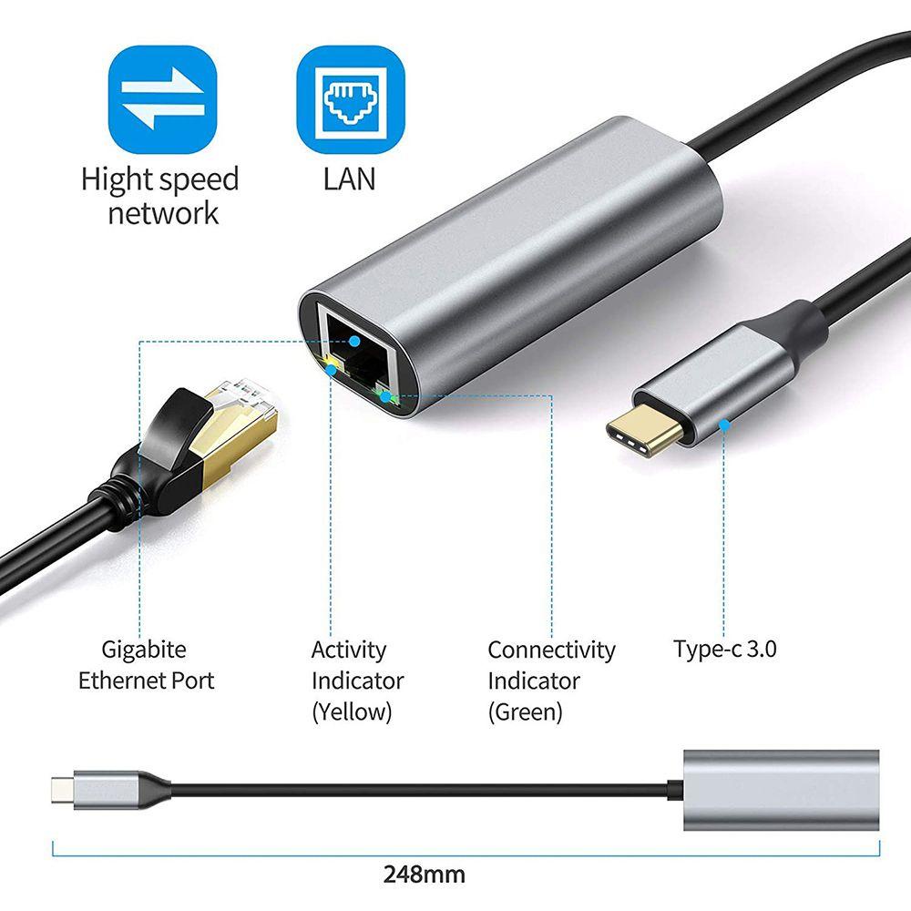 MYRONGVN Thẻ Mạng Gigabit Cổng USB 3.1