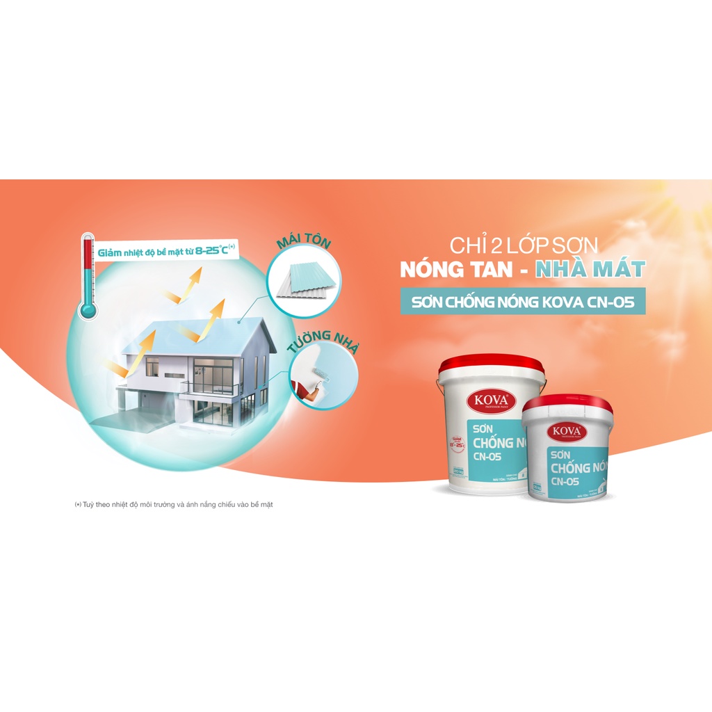 SƠN CHỐNG NÓNG KOVA GIẢM NHIỆT ĐỘ DÙNG CHO MỌI BỀ MẶT