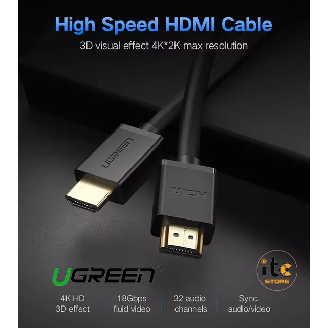 Cáp HDMI Ugreen dài 2M, 10M, 15M cao cấp hỗ trợ HDMI, 2K, 4K - HDMI chính hãng Ugreen