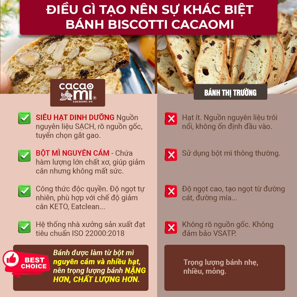 Bánh Biscotti Chocolate vị Socola CACAOMI siêu hạt dinh dưỡng, hỗ trợ ăn vặt giảm cân ăn kiêng healthy Eat Clean hũ 200g