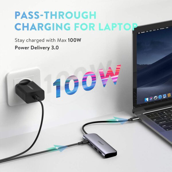 Bộ chuyển đổi Ugreen 50852 USB Type-C sang HDMI, Lan, USB 3.0, SD/TF - Hàng phân phối chính hãng