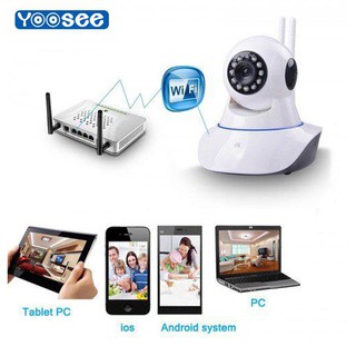 Camera IP Wifi Yoosee 720P Z06H