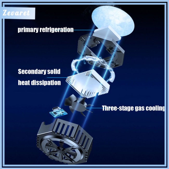 Quạt Tản Nhiệt Có Nam Châm Cho Điện Thoại / Máy Tính Bảng Zevaret A15