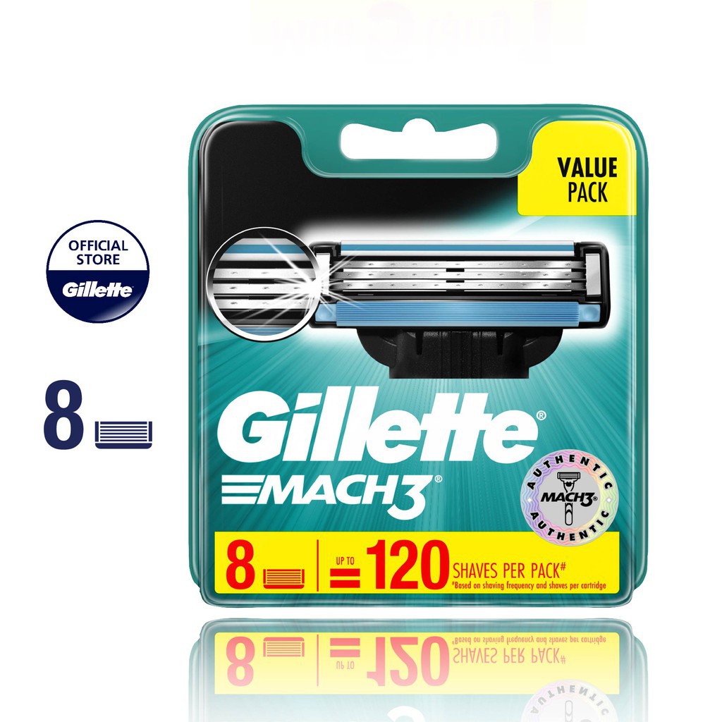 [Mã FMCGMALL GIẢM 8% ĐƠN 250K] Lưỡi Gillette Mach 3 Classic 8S