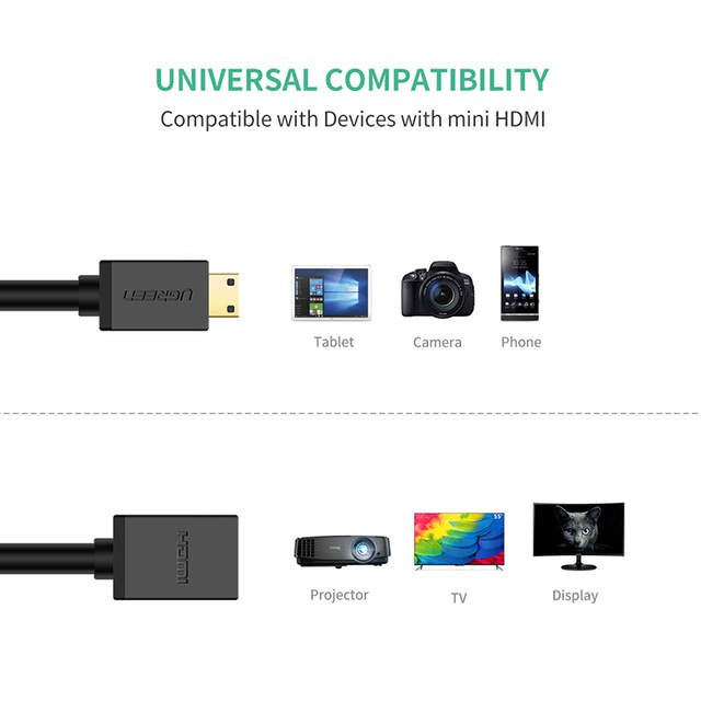 [Mã ELFLASH5 giảm 20K đơn 50K] Cáp Chuyển Mini Hdmi Ra Hdmi Ugreen 20137