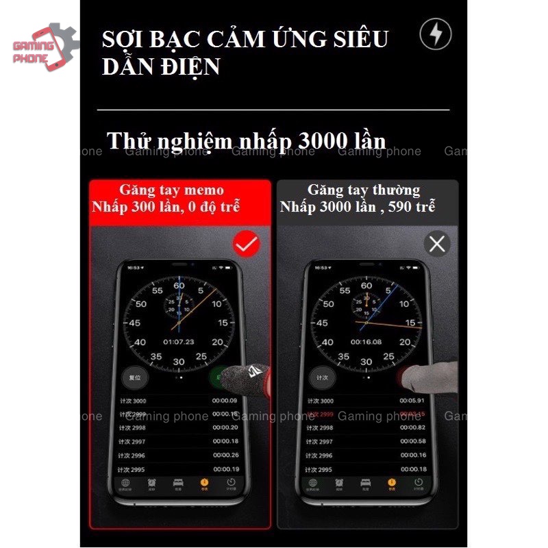 Găng tay chơi game MEMO dành cho điện thoại sợi carbon cảm ứng nhạy cho game PUBG FF Tốc Chiến Liên Quân mobile 4.9 | BigBuy360 - bigbuy360.vn