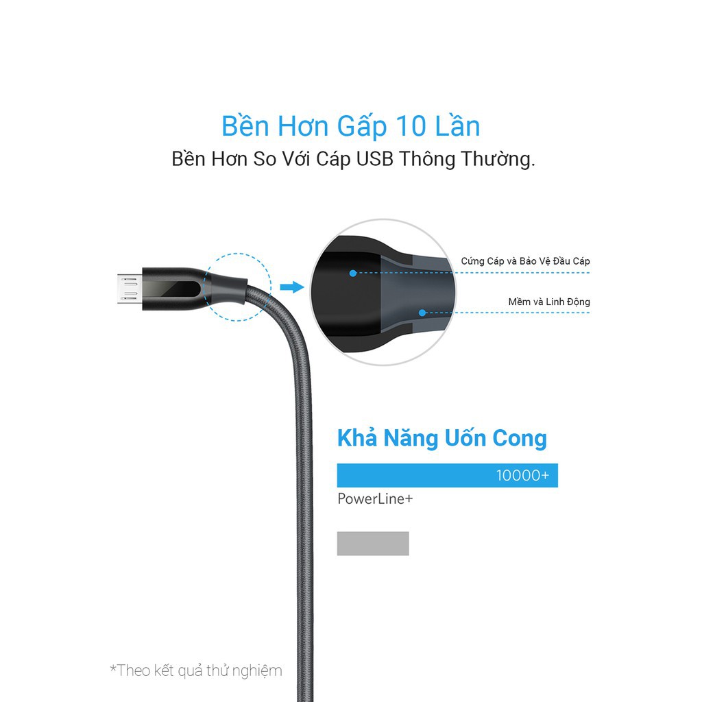 Cáp sạc ANKER PowerLine+ Micro USB dài 0.9m kèm bao da- A8142