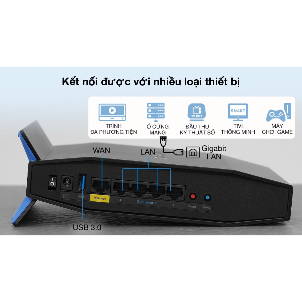 Bộ phát wifi Linksys E8450-AH - Router Mesh WiFi 6 chuẩn AX3200 Băng tần kép (800 Mbps + 2400 Mbps)