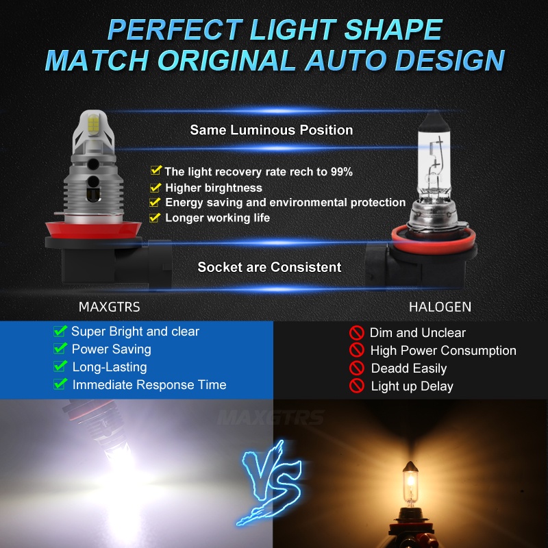 Đèn led không đầu MAXGTRS H8 H11 9006 HB4 9005 HB3 12v00lm 3570s