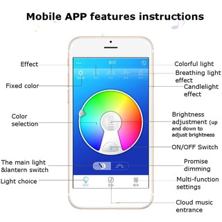 Bộ đèn trần hiện đại có loa bluetooth