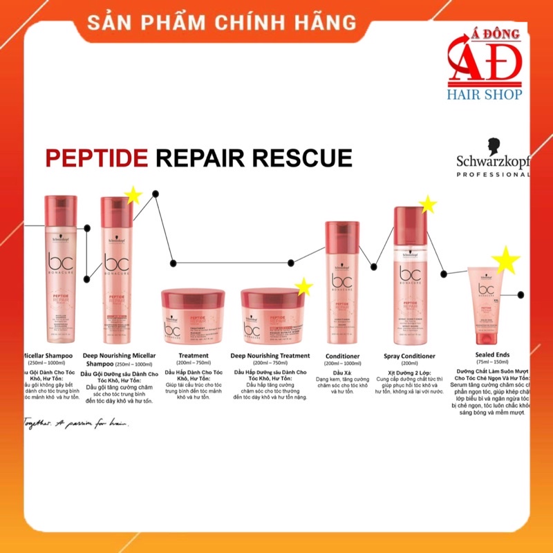 [+Tặng mũ trùm] Bộ dầu xả hấp ủ Schwarzkopf BC Bonacure Peptide Rescure Repair phục hồi tóc hư tổn 2 cấp độ 250/200ml