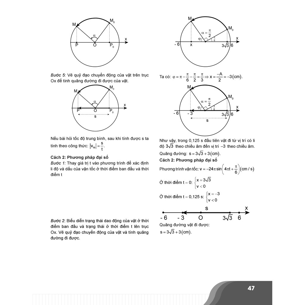 Sách - Bí quyết chinh phục điểm cao kì thi THPT Quốc gia môn Vật lí Tập 1 | BigBuy360 - bigbuy360.vn