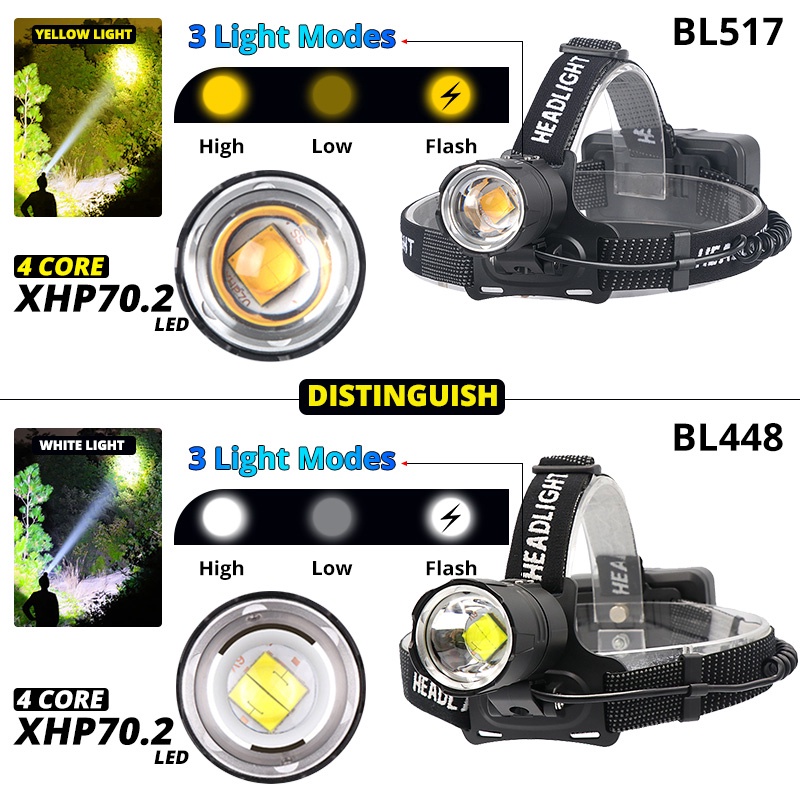 100000Đèn Pin Đội Đầu XHP70.2 XHP70 3*18650 Sạc Được Tiện Dụng