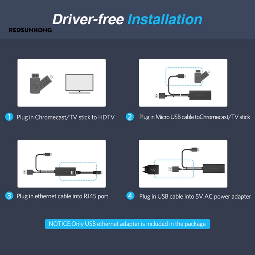 Thẻ WiFi USB Mini USB 2.0 10/100Mbps Chống Nhiễu Xạ Dành Cho Máy Tính Bàn