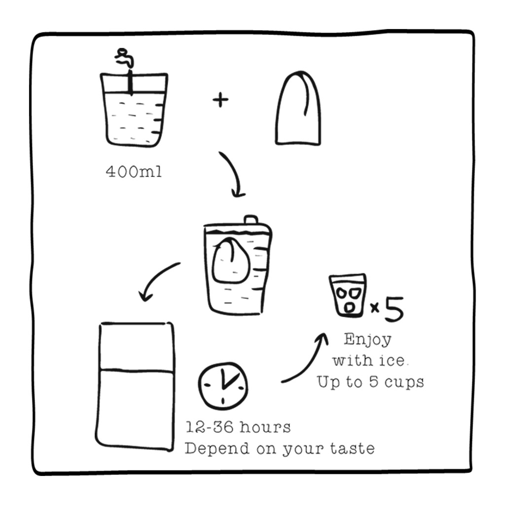 [Mã GROXUAN1 giảm 8% đơn 150K] Cà phê cold brew túi lọc Liberain 403 - 100% Arabica, vị ngọt, hậu vị kéo dài | BigBuy360 - bigbuy360.vn