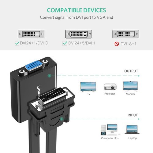 Cáp Chuyển Tín Hiệu DVI-D sang VGA Ugreen 40259 - Hàng Chính Hãng