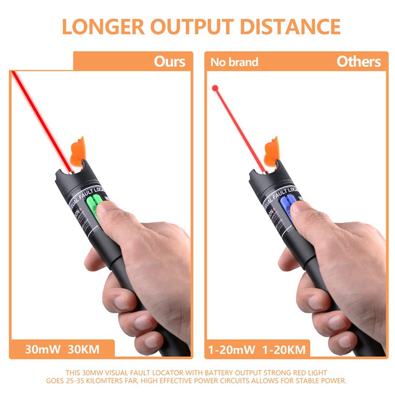 Thiết Bị Kiểm Tra Lỗi Bằng Sợi Quang 30MW Với Đồng Hồ Đo Nguồn Điện LC 30KM Màu Đỏ